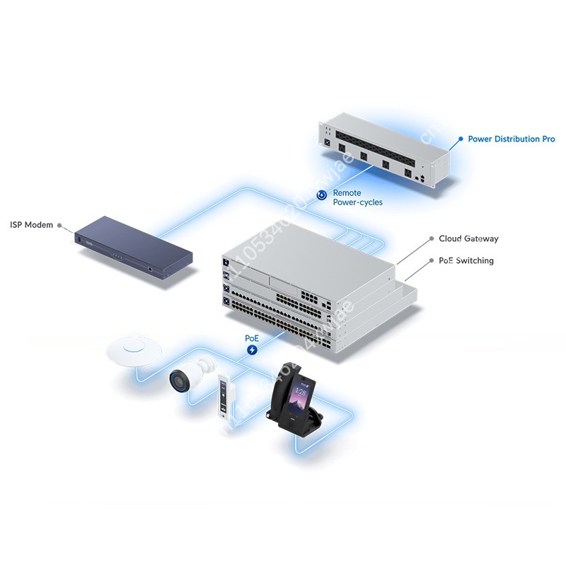 Smart Power Strip - SmartPower USP-PDU-Pro HD Smart PDU Power