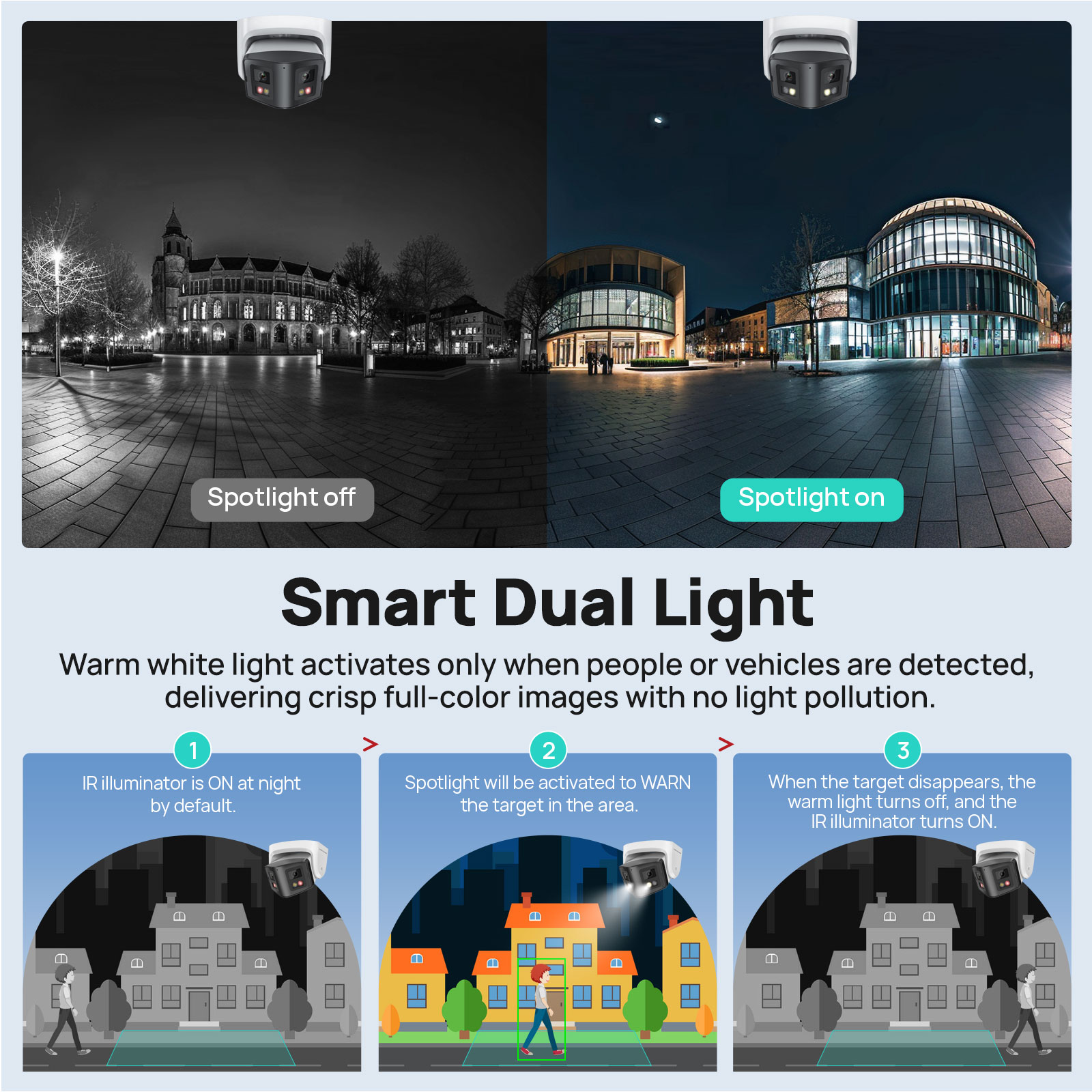Vikylin Panoramic 4/8MP Dual L - Smart Home Hikvision recension och pris