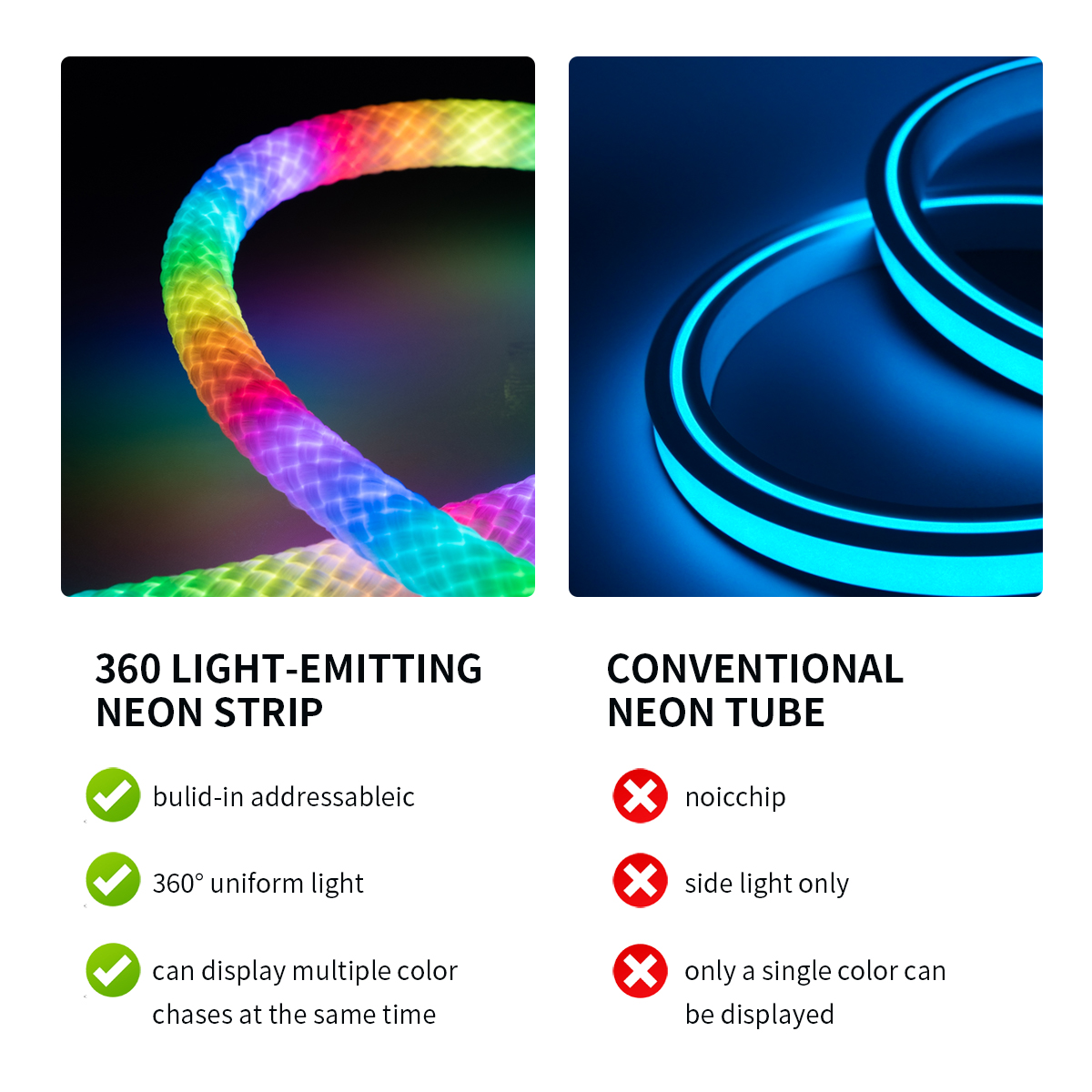 360 Degree Round RGBIC Neon LE - Smart Home Llm recension och pris