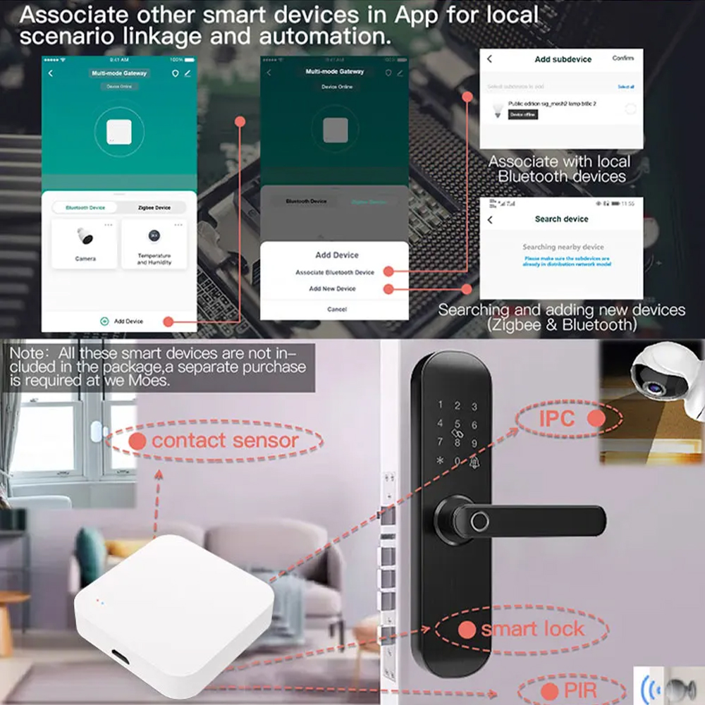 Tuya Zigbee Bluetooth Multi-mo - Smart Home Villa recension och pris