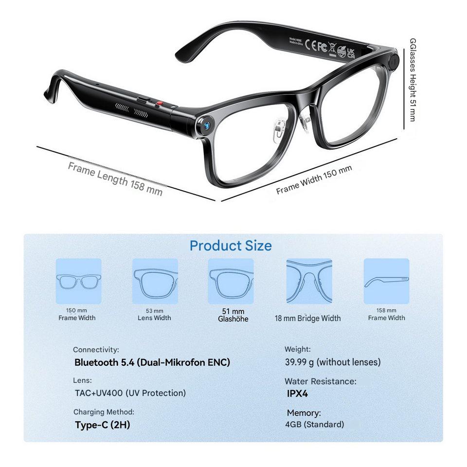 AI Smart Glasses with ChatGPT  - Smart Home Battery Camera recension och pris