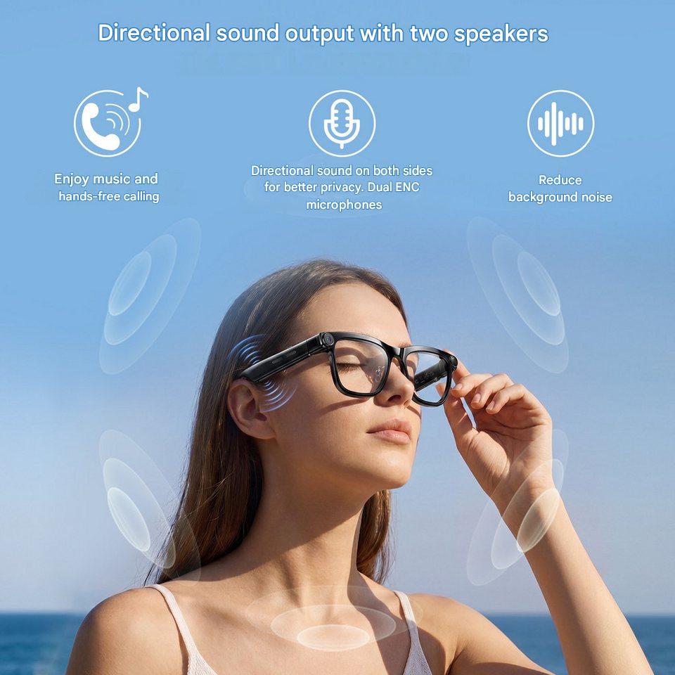 AI Smart Glasses with ChatGPT  - Smart Home Battery Camera recension och pris