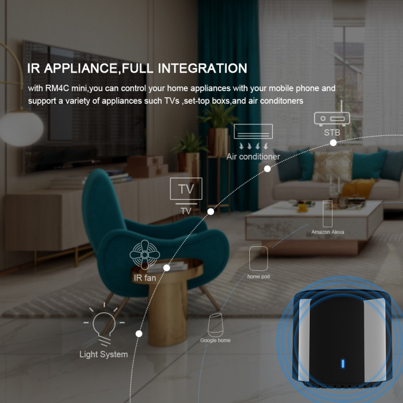 BroadLink BestCon RM4C mini Wi - Smart Home Vimar recension och pris