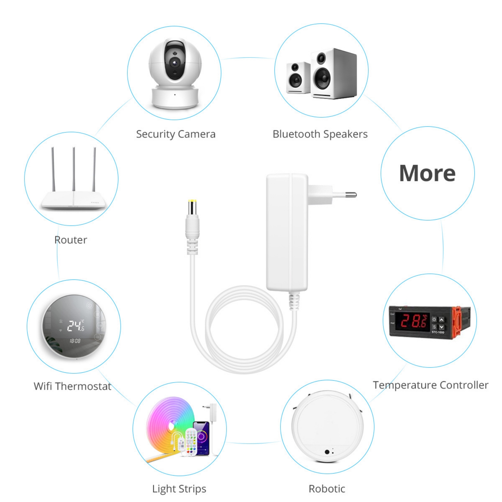 Tuya LED Strip Controller Mini - Smart Power Strip recension och pris