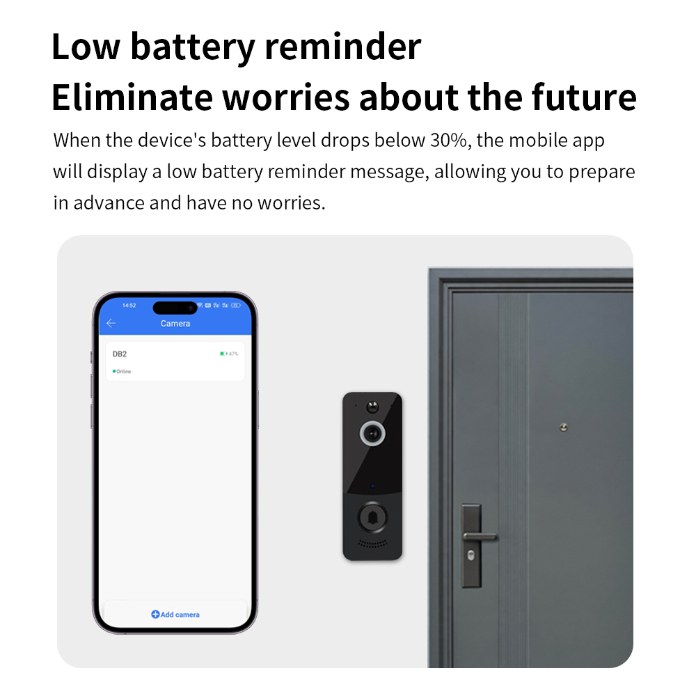 1080P WIFI Video Doorbell TTLO - Smart Home Battery Camera recension och pris