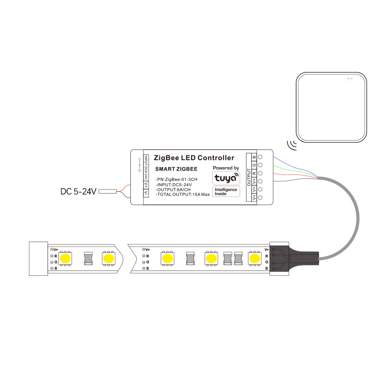 Tuya Smart Life Home LED Light - Smart Home Llm recension och pris