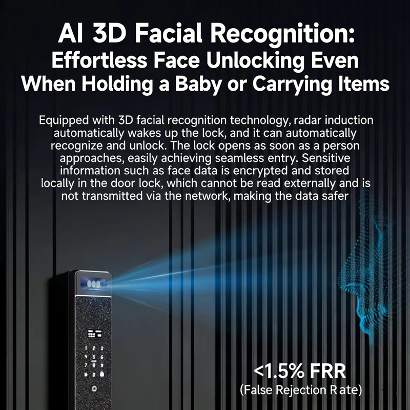 Sharp S5-FV Fully Automatic Sm - Smart Home Battery Camera recension och pris