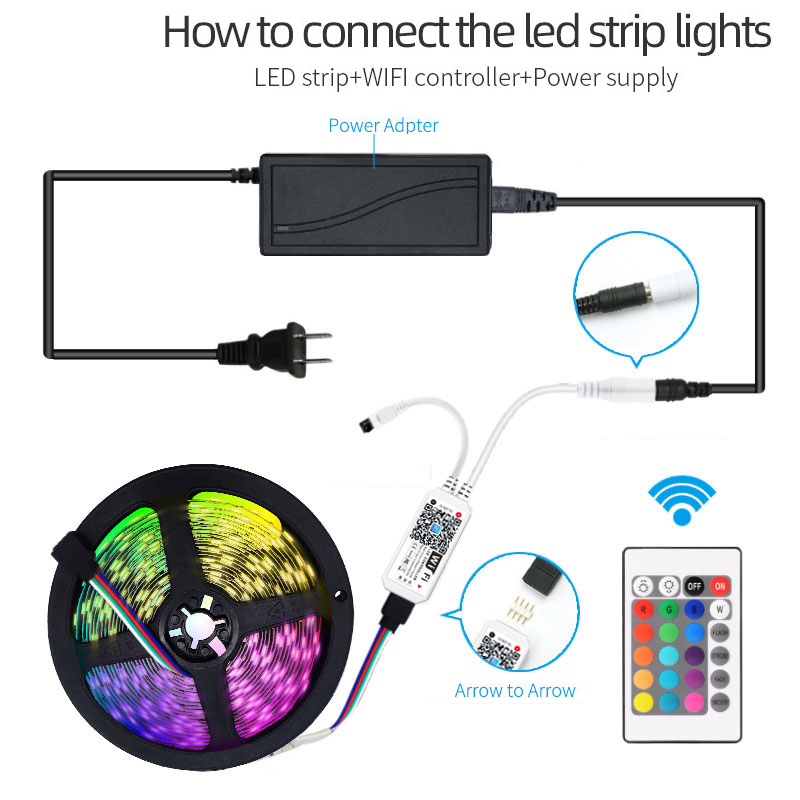 5M 10M 5050 RGB RGBW Wifi LED  - Smart Home Llm recension och pris