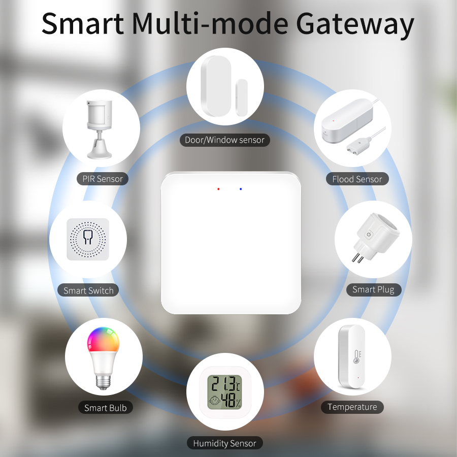 Tuya Smart Multi-Mode Gateway  - Smart Home Vimar recension och pris