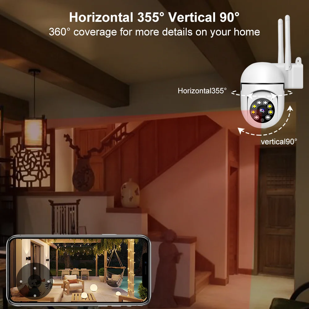 Tuya Smart Life WiFi Indoor Ca - Smart Home Os recension och pris