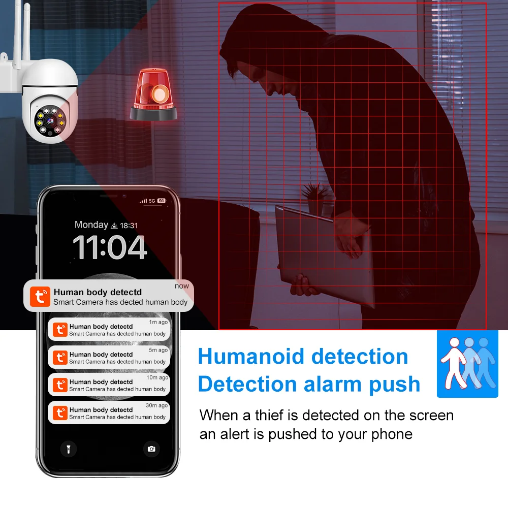 Tuya Smart Life WiFi Indoor Ca - Smart Home Os recension och pris