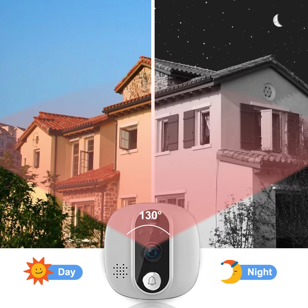 Tuya 1080P WiFi Door Bell Came - Smart Home Battery Camera recension och pris