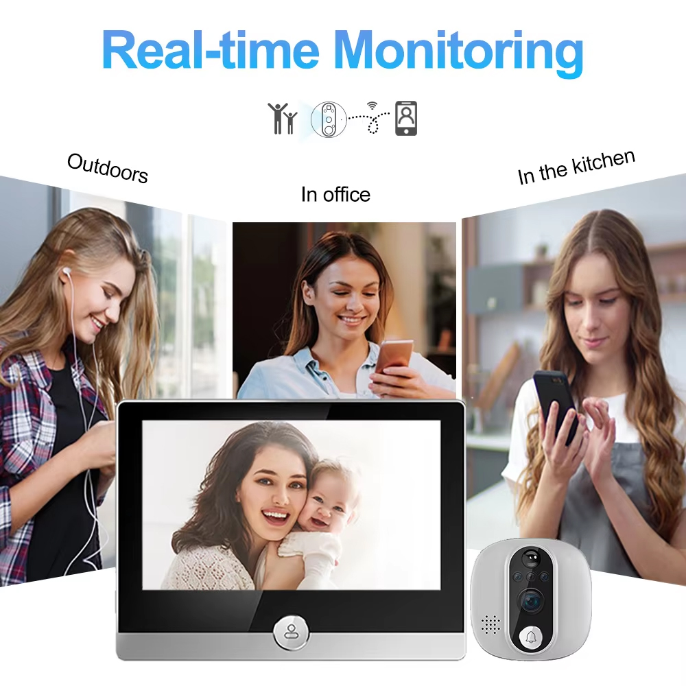 Tuya 1080P WiFi Door Bell Came - Smart Home Battery Camera recension och pris