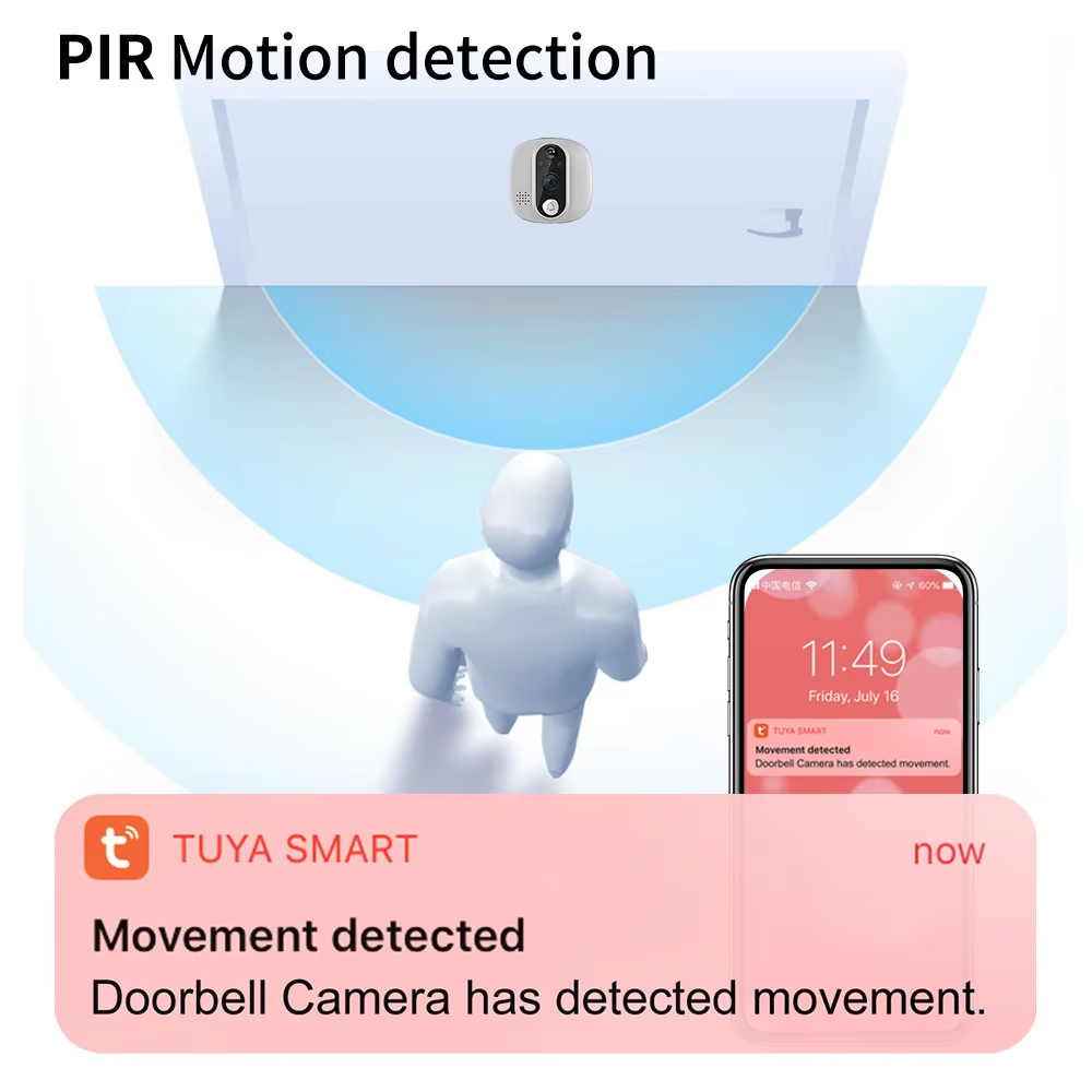 Tuya 1080P WiFi Door Bell Came - Smart Home Battery Camera recension och pris