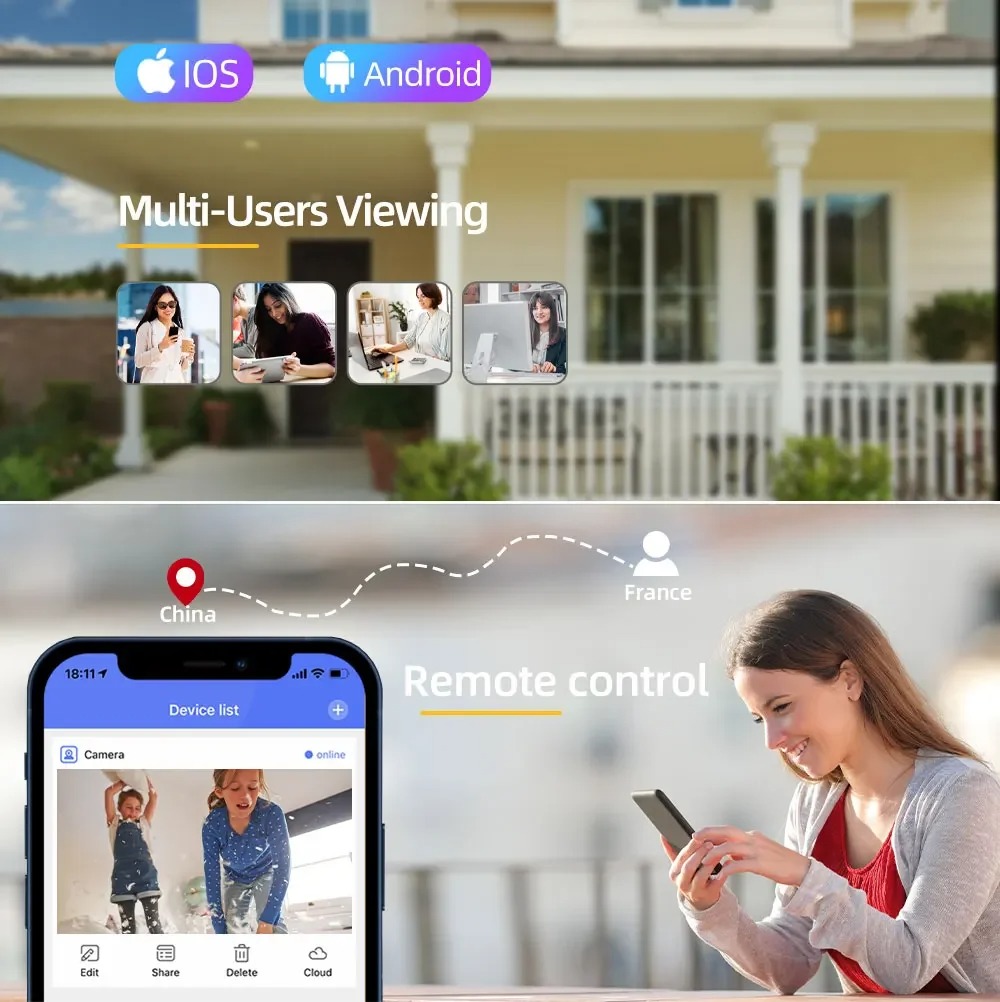 20MP Surveillance Wifi Camera  - Smart Home Os recension och pris