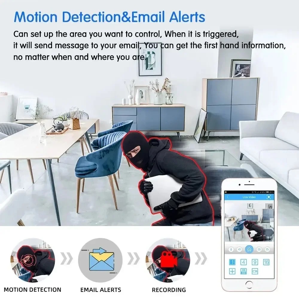 20MP Surveillance Wifi Camera  - Smart Home Os recension och pris