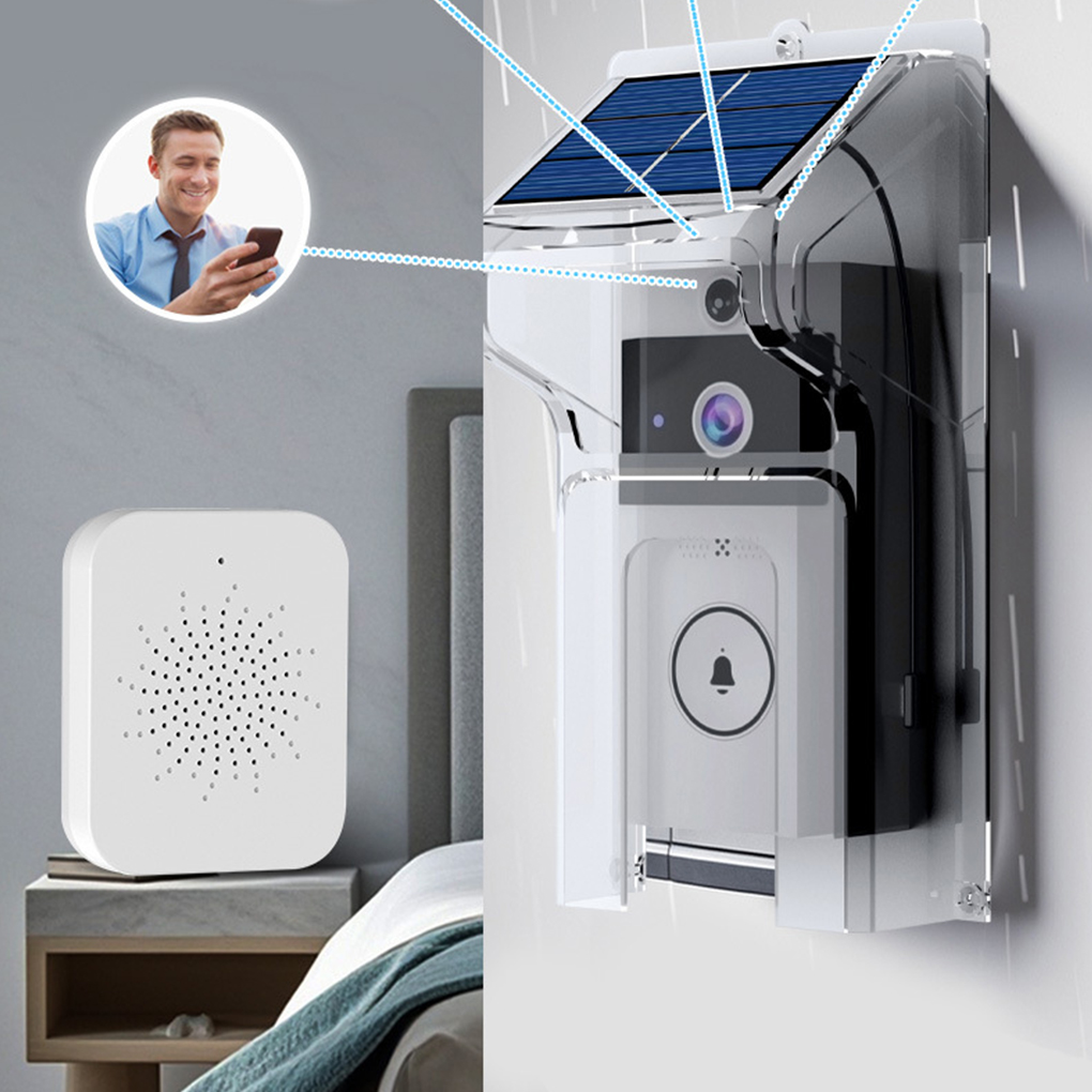 Wifivisual Doorbell Bell Camer - Smart Home Battery Camera recension och pris