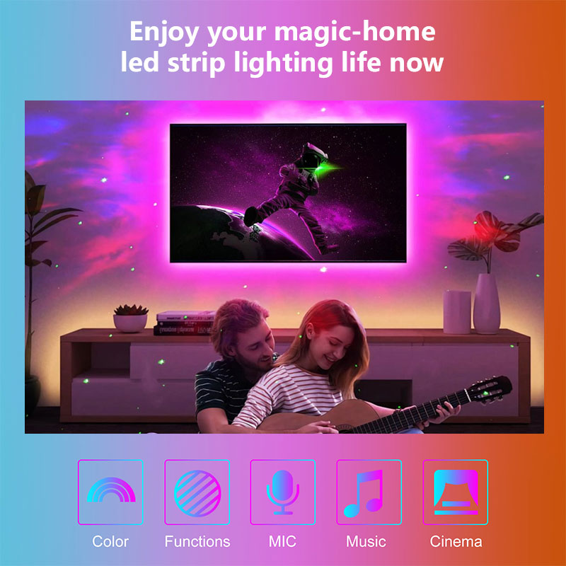 STTL Smart RGB LED TV Strip 2. - Smart Power Strip recension och pris