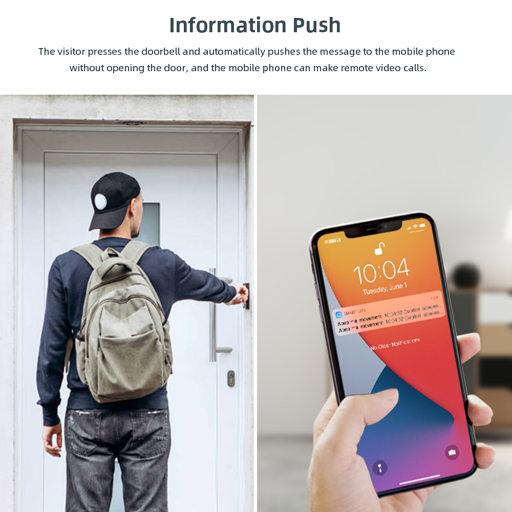 Tuya Video Doorbell 2MP Waterp - Smart Home Battery Camera recension och pris