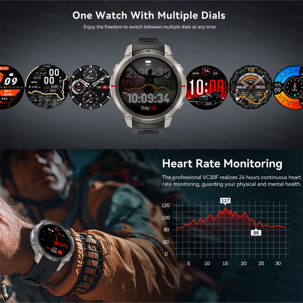 2026New Ultra Military Grade G - Smart Home Os recension och pris
