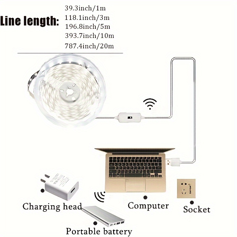 USB 60 LED Strip Lights DC 5V  - Smart Home Llm recension och pris