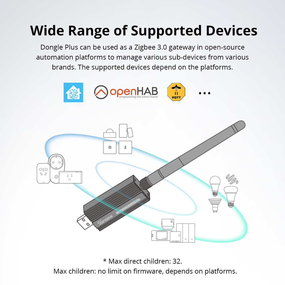 SONOFF ZBDongle-E Zigbee 3.0 U - Smart Home Vimar recension och pris