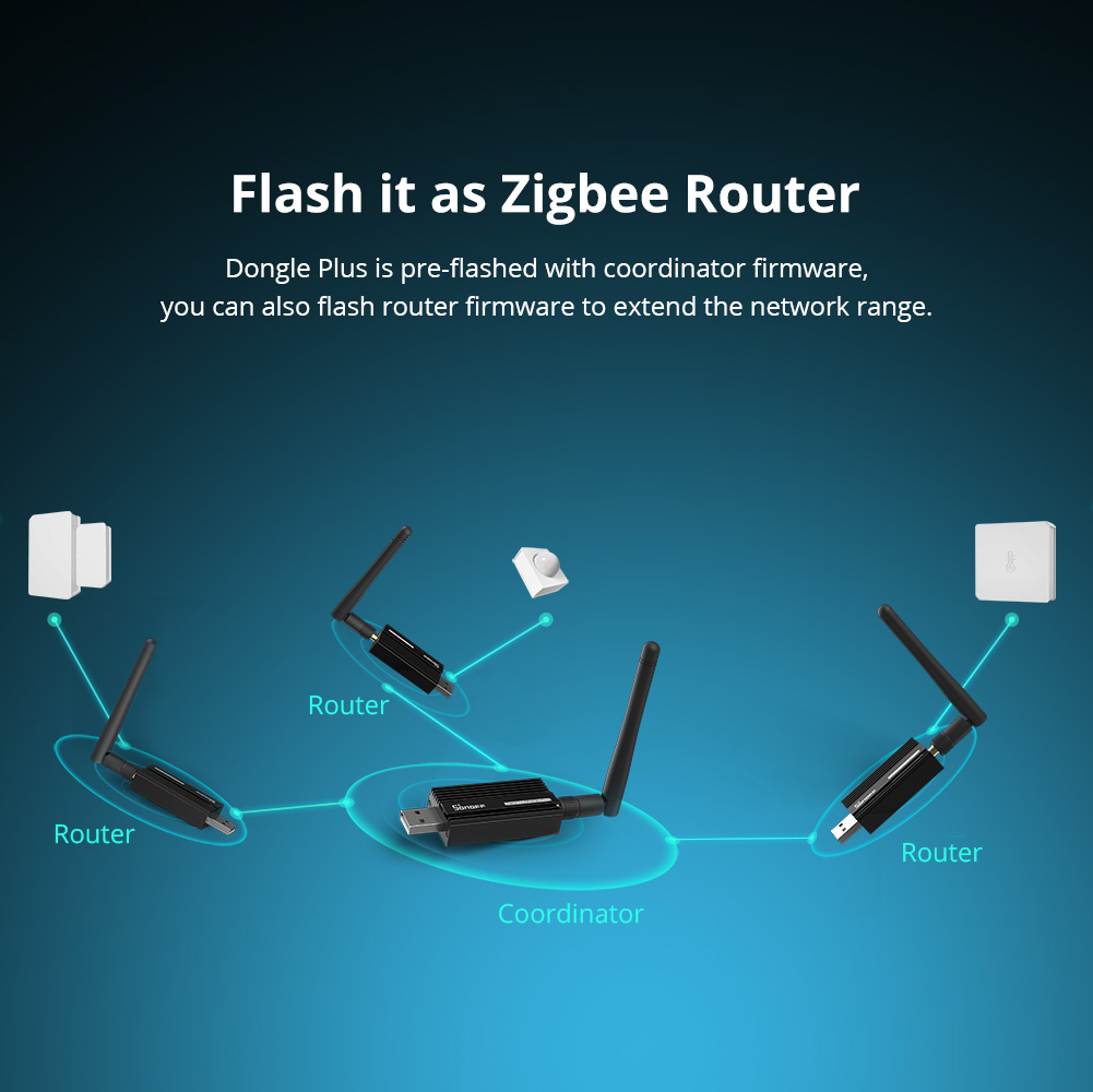 SONOFF ZBDongle-E Zigbee 3.0 U - Smart Home Vimar recension och pris