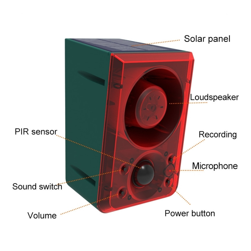 Outdoor Solar Motion Sensor Al - Smart Home Villa recension och pris