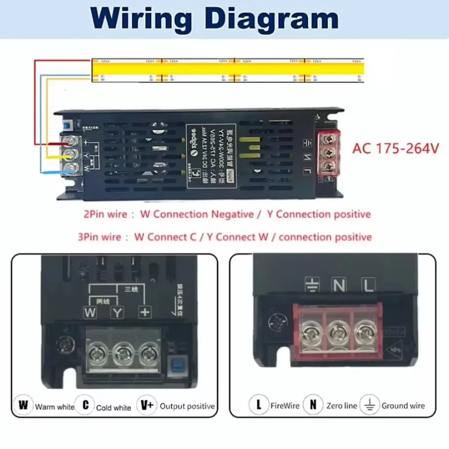 DC 24V LED Power Supply Dimmer - Smart Power Strip recension och pris