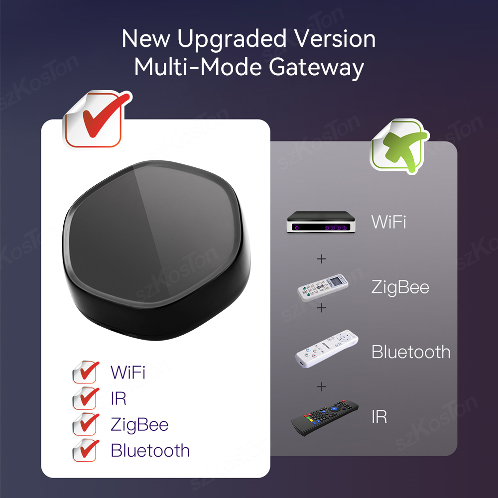 Tuya Smart Home Multimode Gate - Smart Home Vimar recension och pris