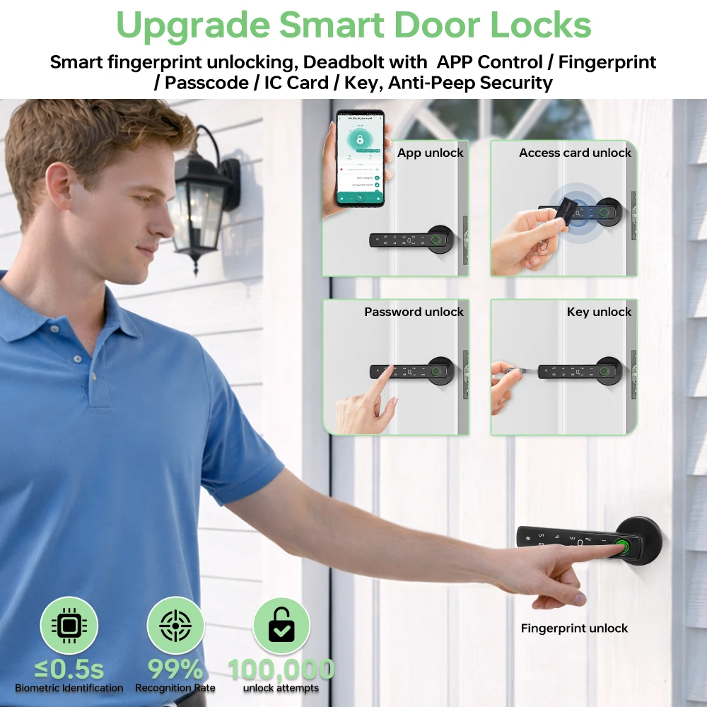 Tuya Bluetooth Smart Fingerpri - Smart Home Lock recension och pris