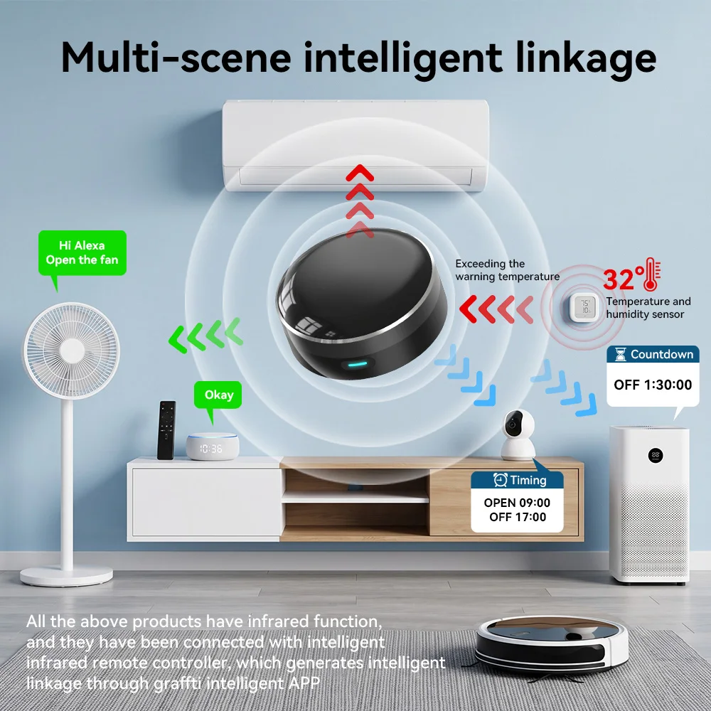 YFK WiFi Smart IR Blaster Univ - Smart Home Vimar recension och pris