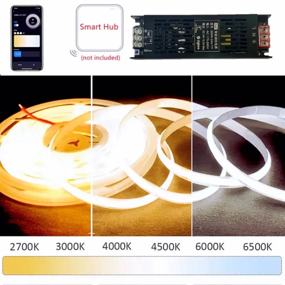 DC24V Tuya Zigbee LED Power Tr - Smart Power Strip recension och pris