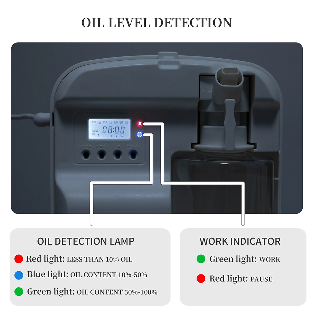 NAMSTE Smart Aroma Diffuser Ho - Smart Home Appliances recension och pris