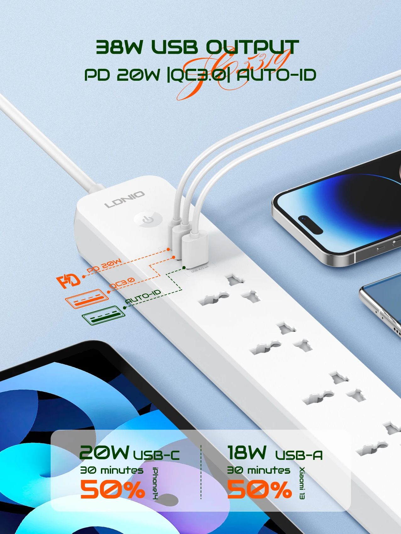 LDNIO 2500W Power Strip with 5 - Smart Power Strip recension och pris